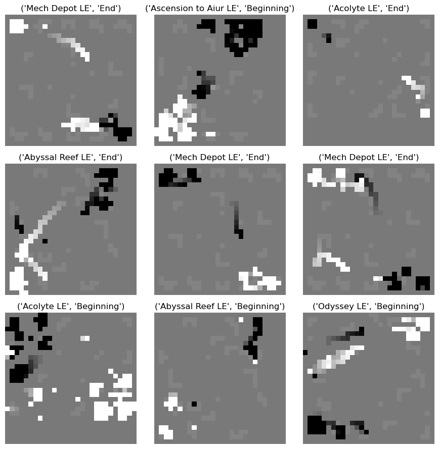 starcraft-mnist-figure